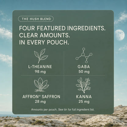 Four featured Hush ingredients per pouch: L-theanine 98 mg, GABA 50 mg, affron saffron 28 mg, and Kanna 25 mg. See the tin for the full ingredient list.